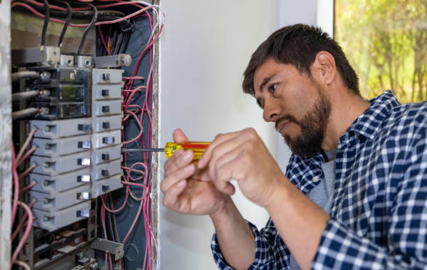 Best Surge Protection Installation  in Clatskanie, OR